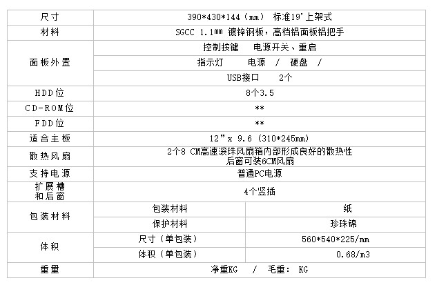 HC-839 3U上架式工控机