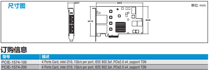 PCIE-1574系列4通道PCI Express GigE Vision PoE/PoE+图像采集卡