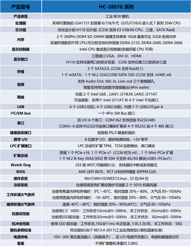 HC-3807G 嵌入式无风扇工控机