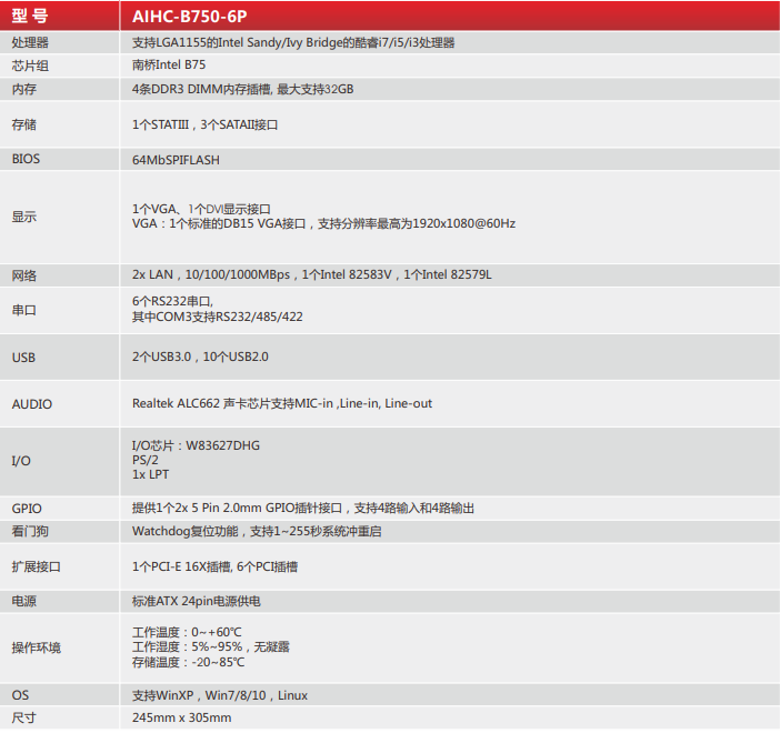 AIHC-B750基于Intel B75芯片组的工业ATX大母板