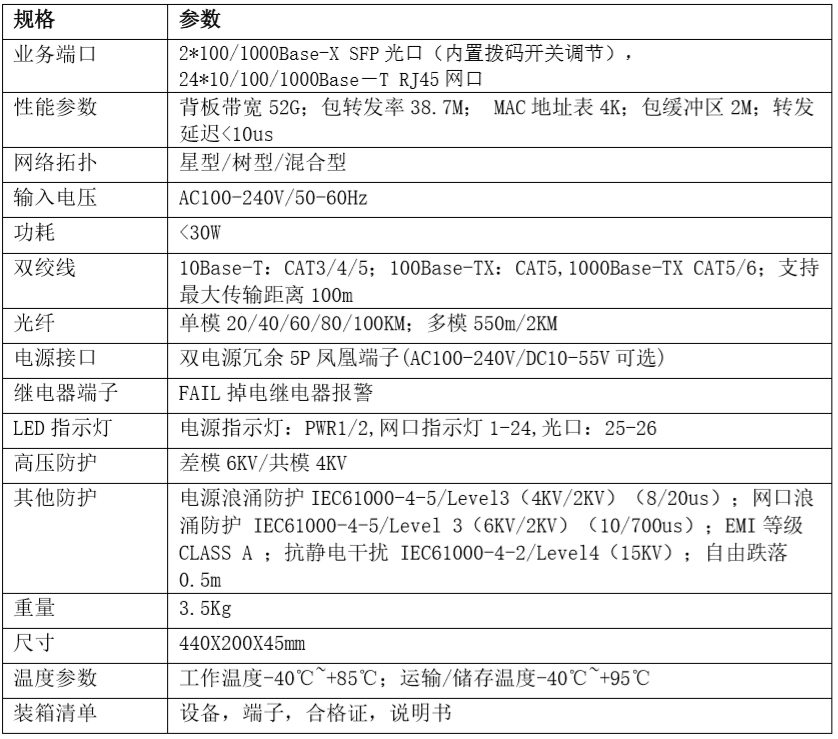 HC-6024G2工业级千兆2光24电交换机