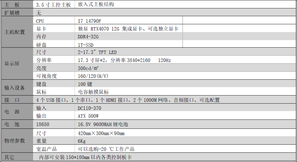 HC-1732G 17.3″双屏上翻便携机