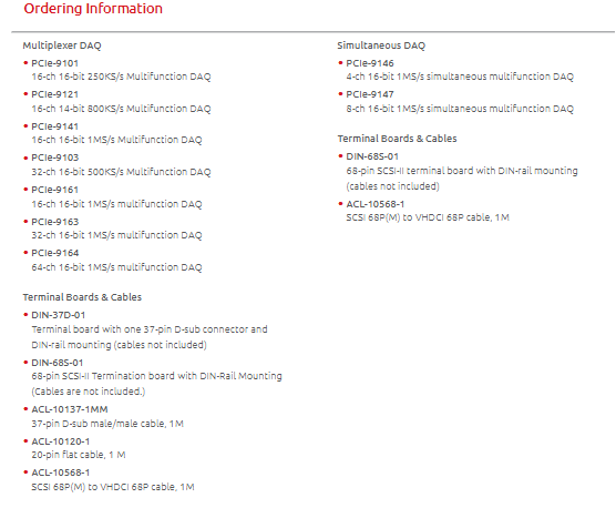 凌华 PCle-9101 16-ch 16-bit 250KS/s multi-function DAQ